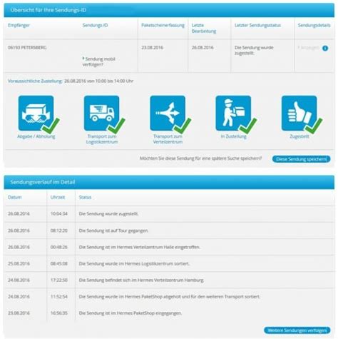 sendungsverfolgung Hermes tracking